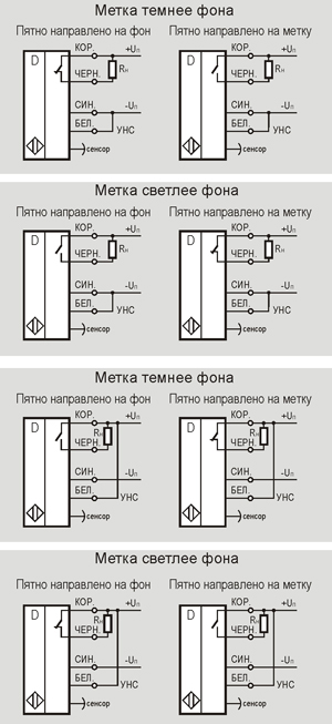 Схема подключения ODB A44A5-49N-25C5-LE